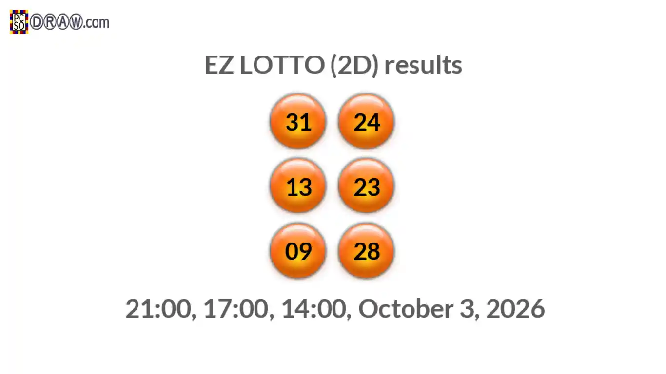 Rendered lottery balls representing EZ LOTTO (2D) results on October 3, 2026