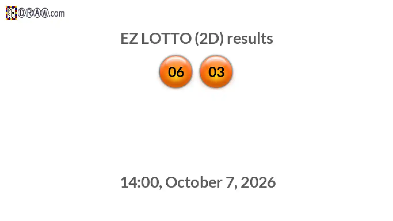 Rendered lottery balls representing EZ LOTTO (2D) results on October 7, 2026