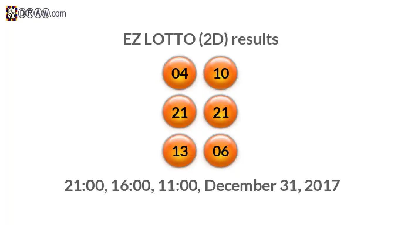 Rendered lottery balls representing EZ LOTTO (2D) results on December 31, 2017