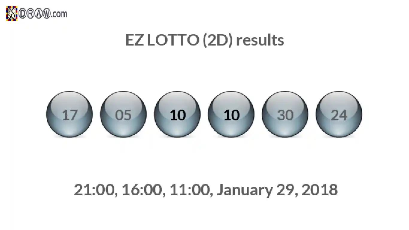 Rendered lottery balls representing EZ LOTTO (2D) results on January 29, 2018
