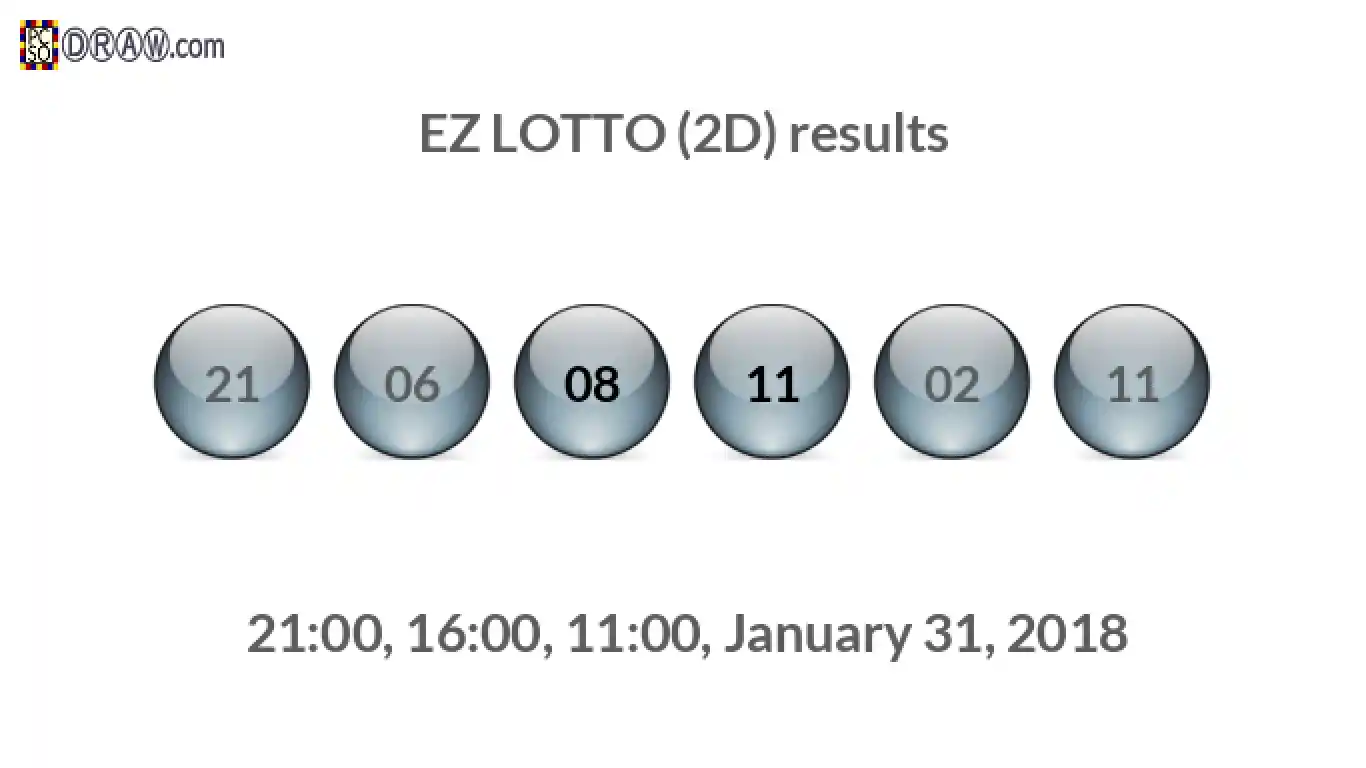 Rendered lottery balls representing EZ LOTTO (2D) results on January 31, 2018