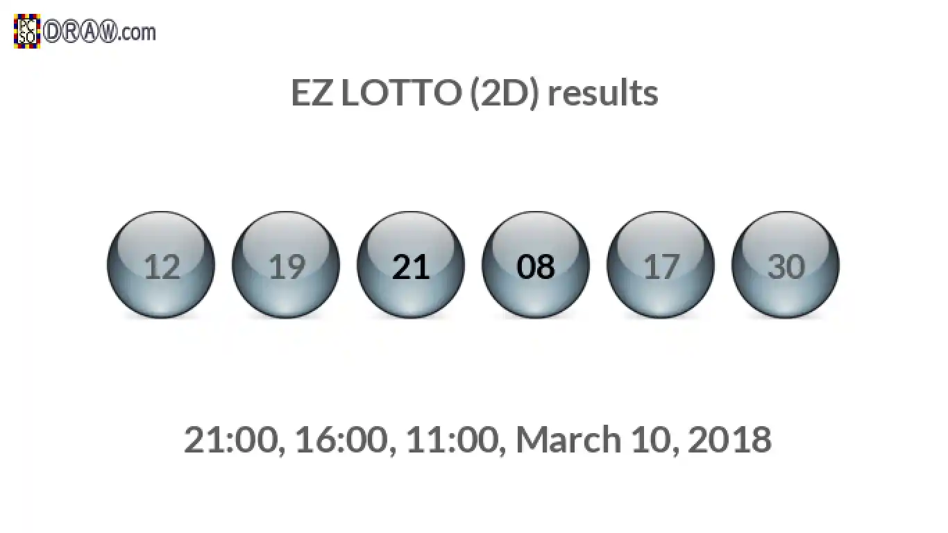 Rendered lottery balls representing EZ LOTTO (2D) results on March 10, 2018