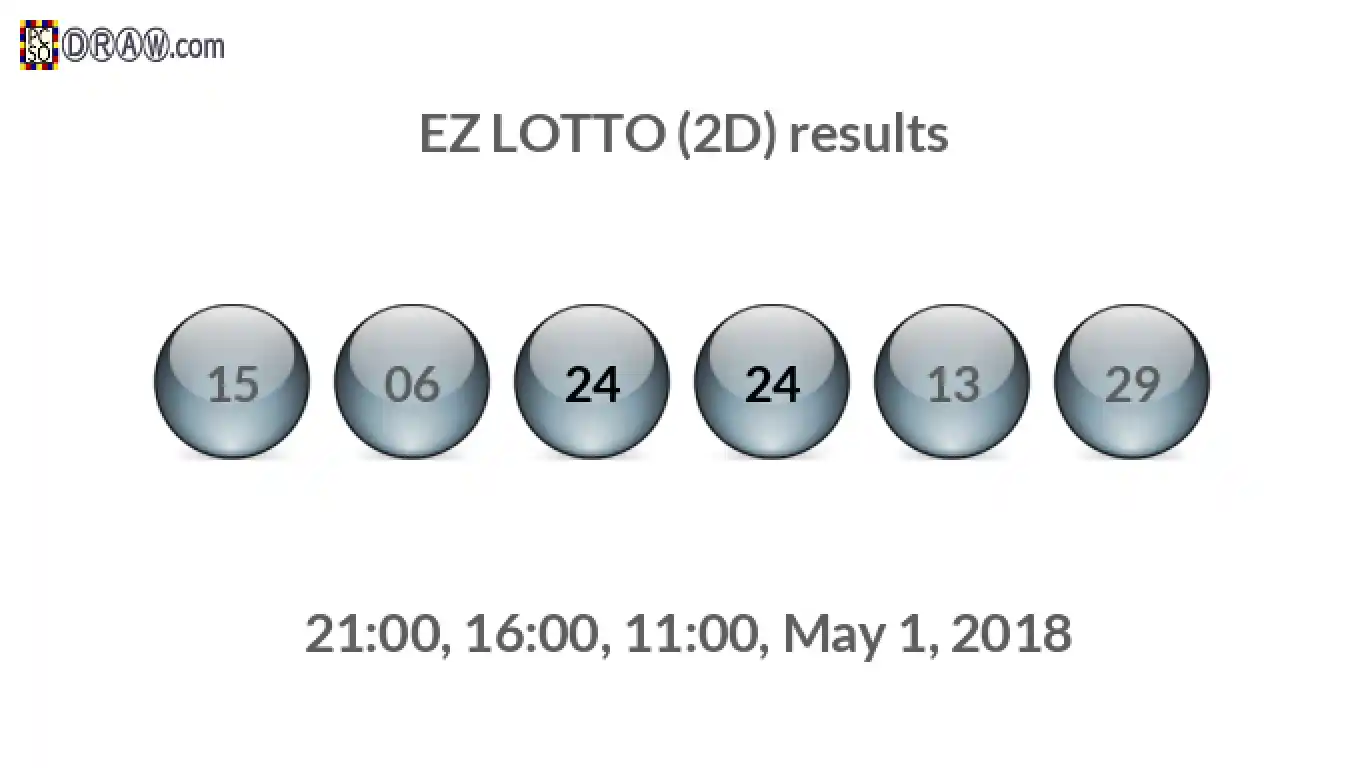 Rendered lottery balls representing EZ LOTTO (2D) results on May 1, 2018