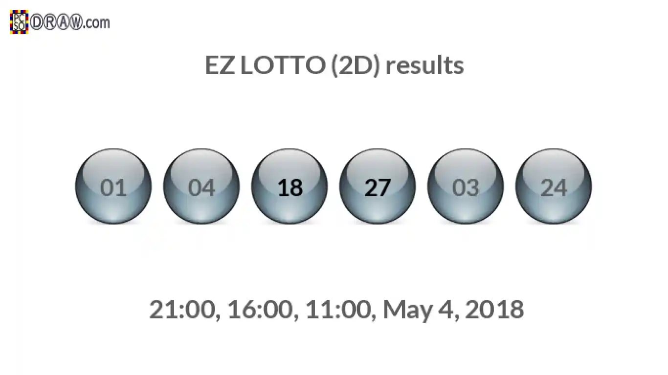 Rendered lottery balls representing EZ LOTTO (2D) results on May 4, 2018