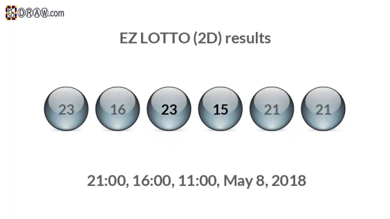 Rendered lottery balls representing EZ LOTTO (2D) results on May 8, 2018