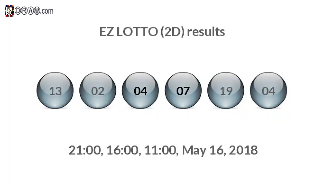Rendered lottery balls representing EZ LOTTO (2D) results on May 16, 2018