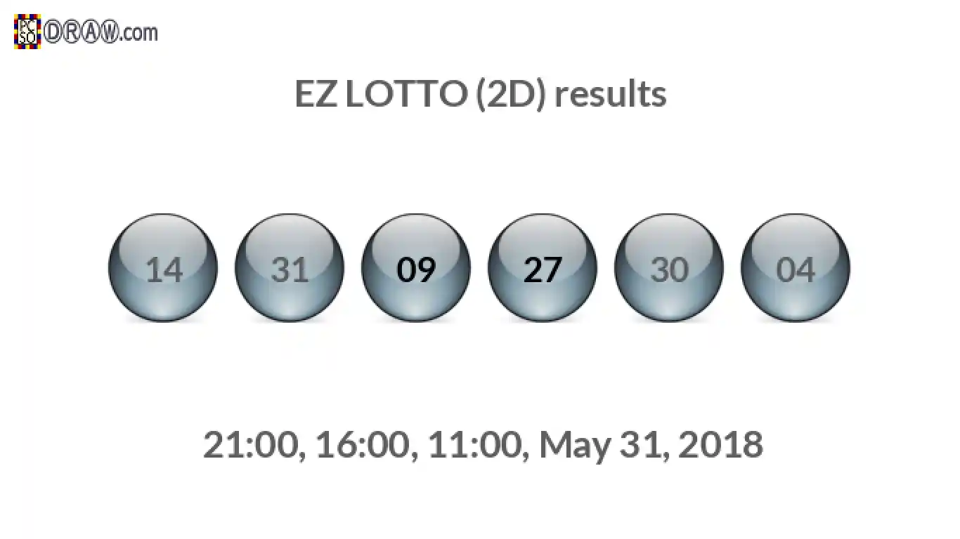 Rendered lottery balls representing EZ LOTTO (2D) results on May 31, 2018