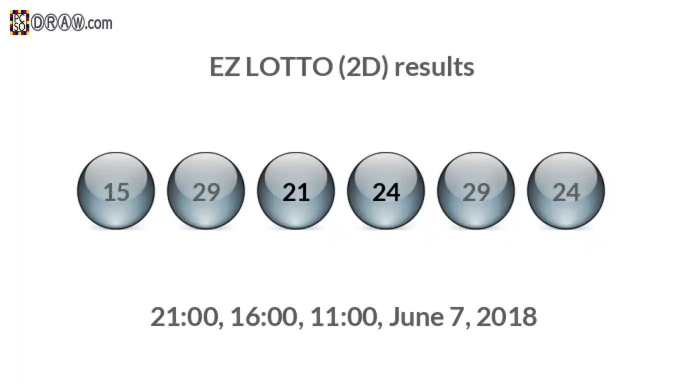 Rendered lottery balls representing EZ LOTTO (2D) results on June 7, 2018