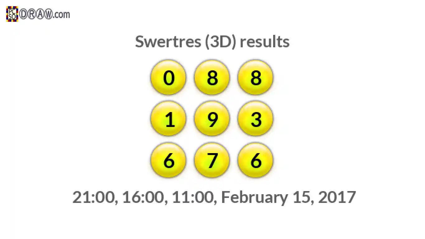 Rendered lottery balls representing 3D Lotto results on February 15, 2017