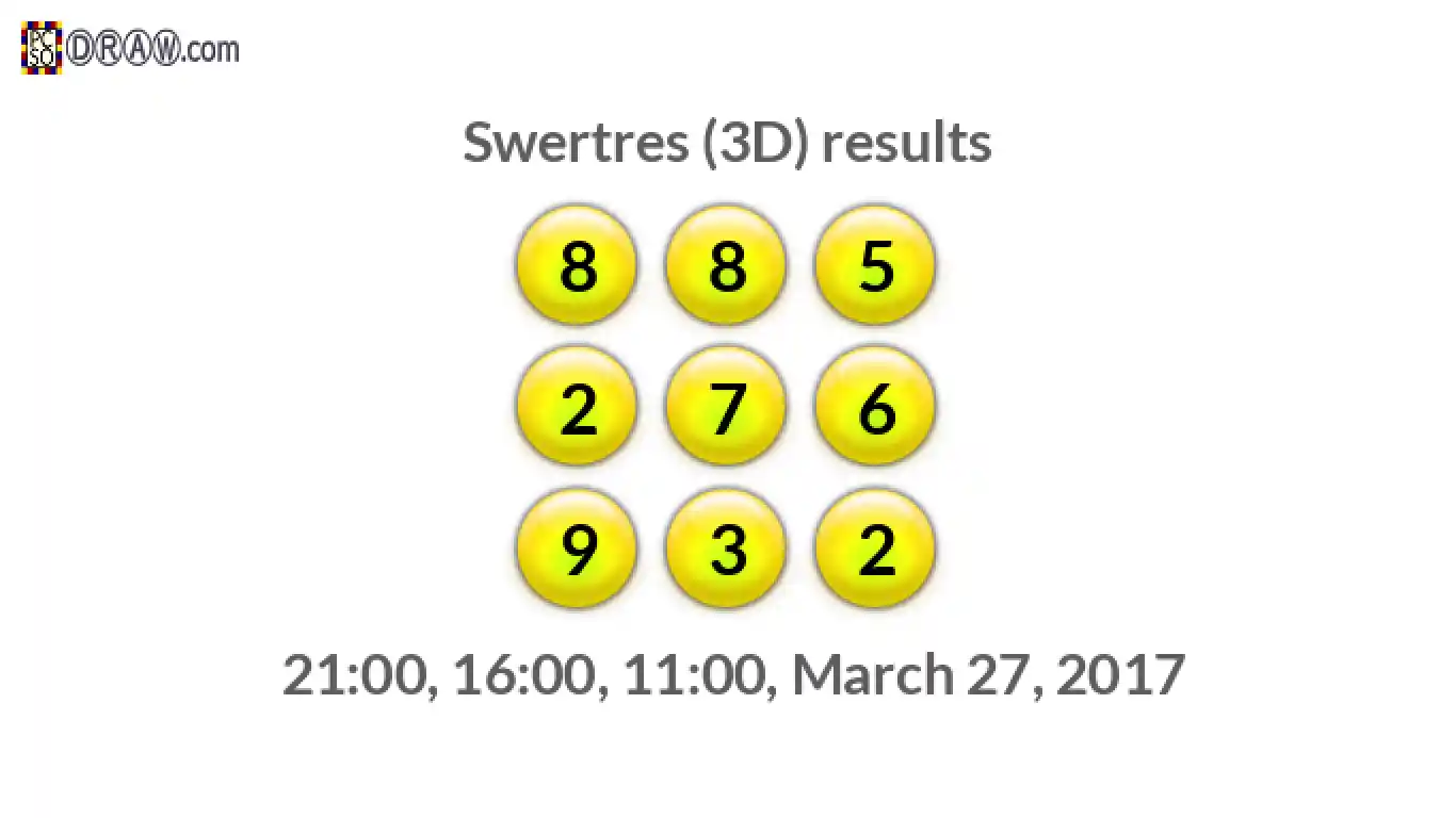 Rendered lottery balls representing 3D Lotto results on March 27, 2017