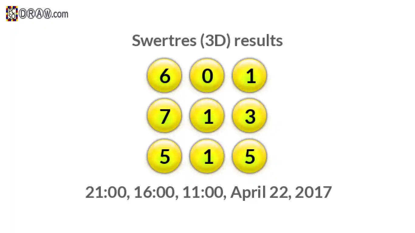 Rendered lottery balls representing 3D Lotto results on April 22, 2017