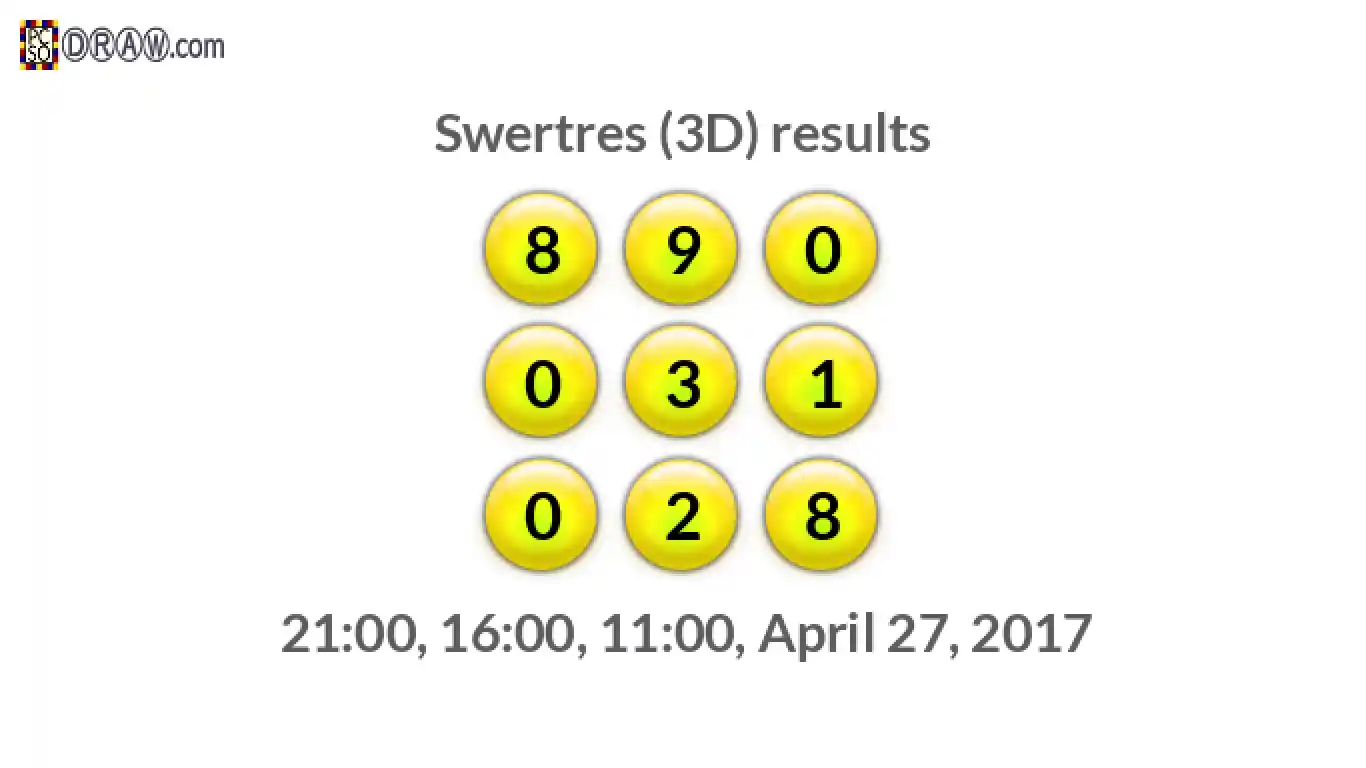 Rendered lottery balls representing 3D Lotto results on April 27, 2017