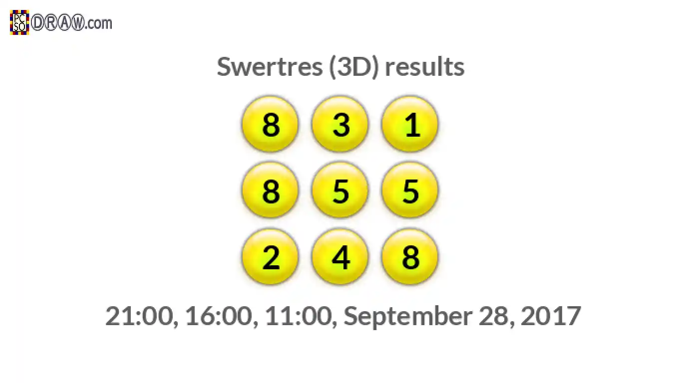 Rendered lottery balls representing 3D Lotto results on September 28, 2017
