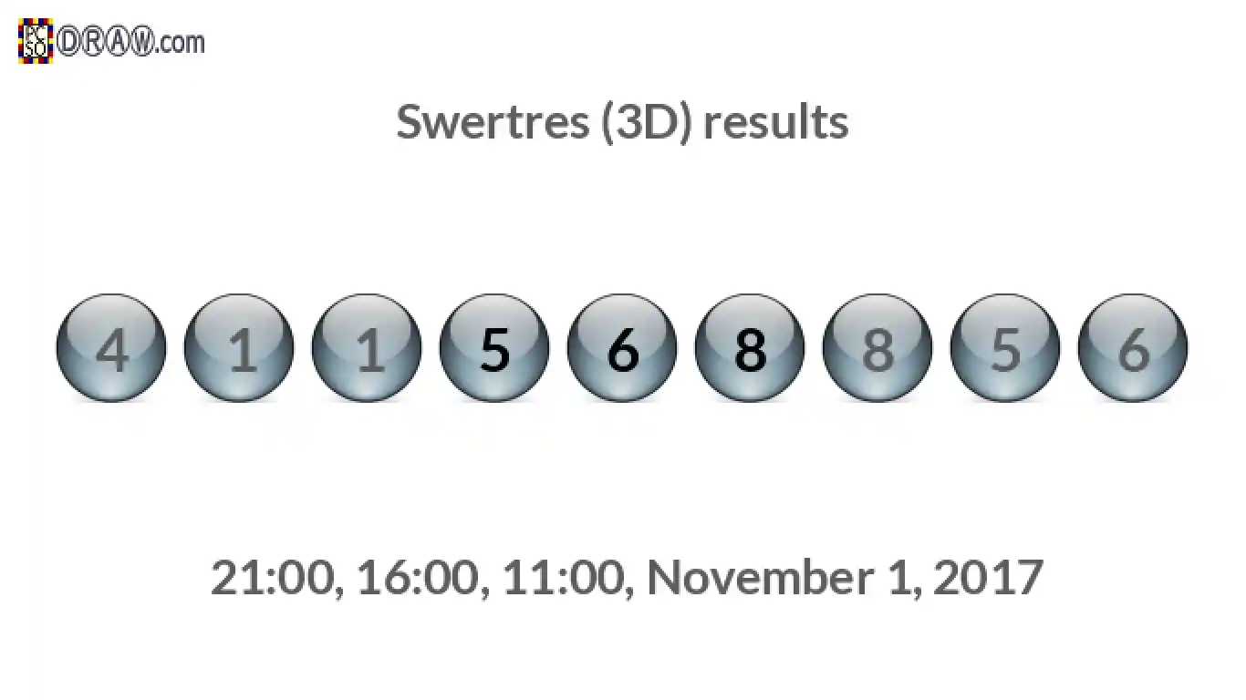 Rendered lottery balls representing 3D Lotto results on November 1, 2017