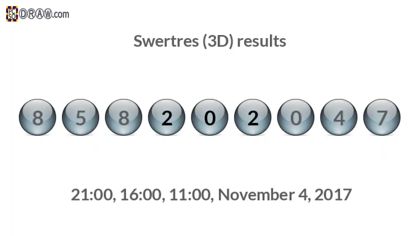 Rendered lottery balls representing 3D Lotto results on November 4, 2017