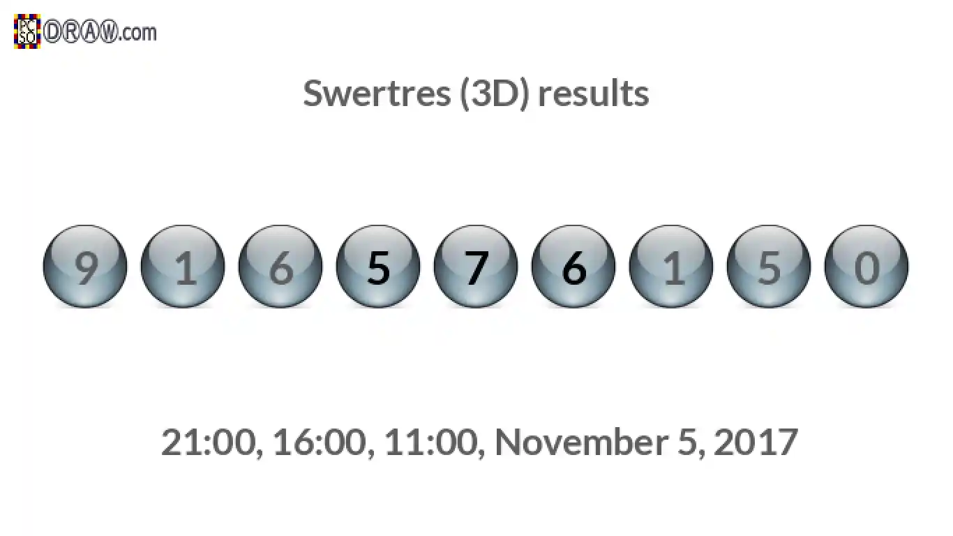 Rendered lottery balls representing 3D Lotto results on November 5, 2017