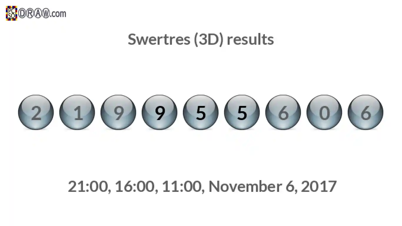 Rendered lottery balls representing 3D Lotto results on November 6, 2017