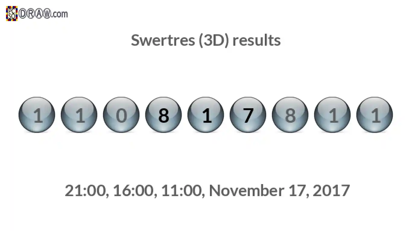 Rendered lottery balls representing 3D Lotto results on November 17, 2017