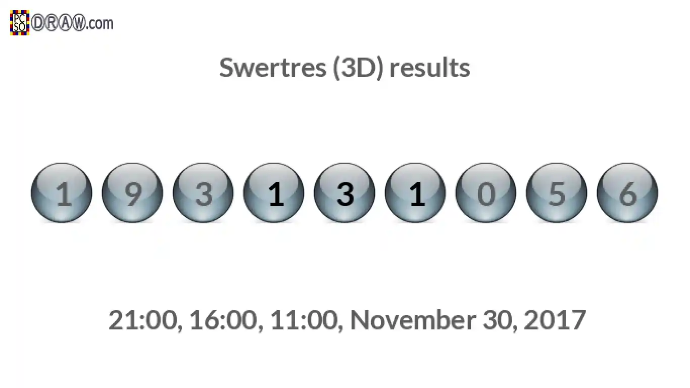 Rendered lottery balls representing 3D Lotto results on November 30, 2017
