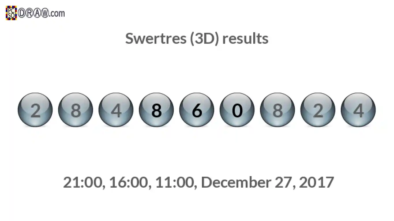 Rendered lottery balls representing 3D Lotto results on December 27, 2017
