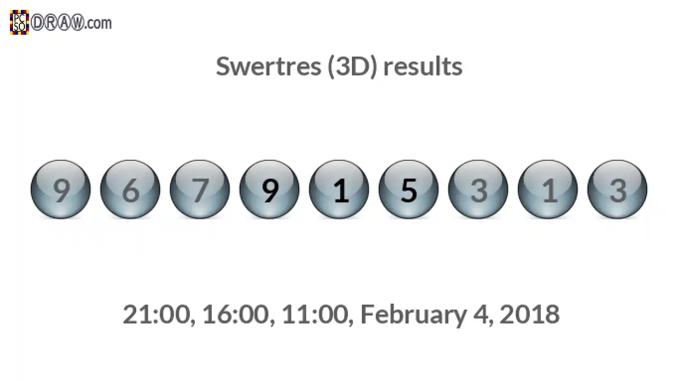 Rendered lottery balls representing 3D Lotto results on February 4, 2018