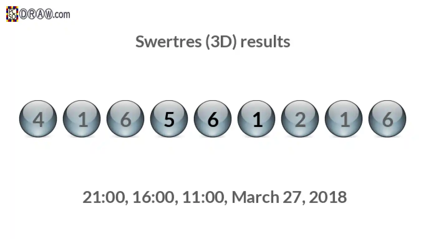 Rendered lottery balls representing 3D Lotto results on March 27, 2018