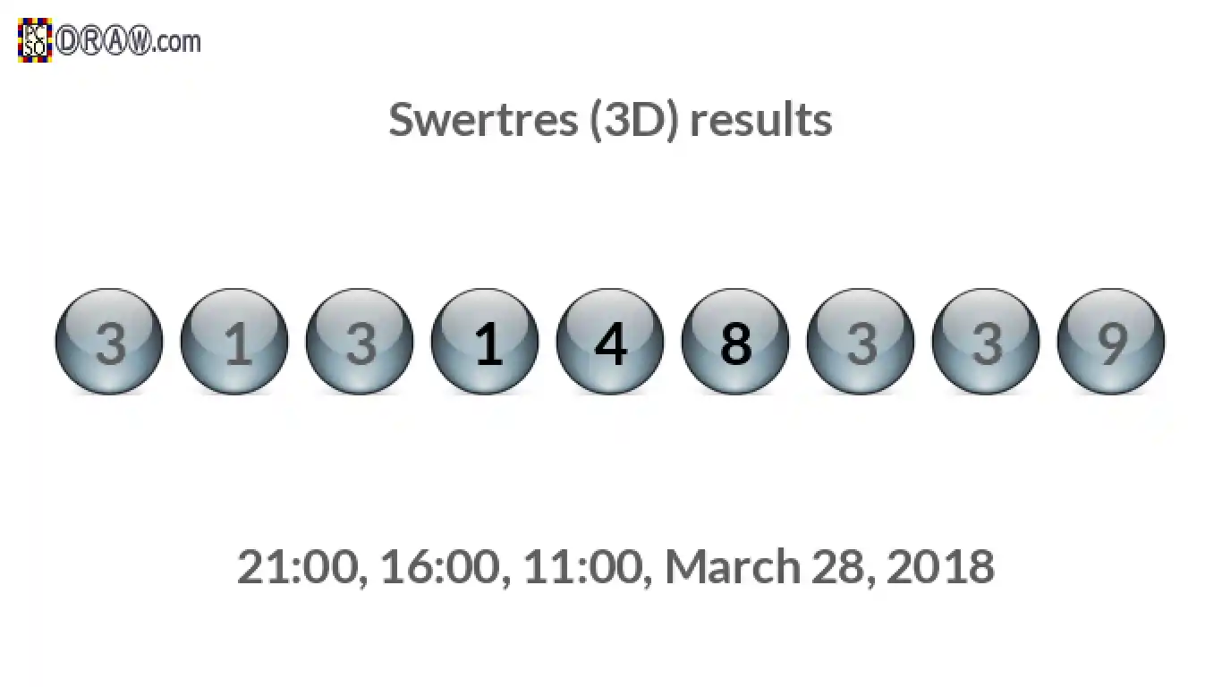 Rendered lottery balls representing 3D Lotto results on March 28, 2018