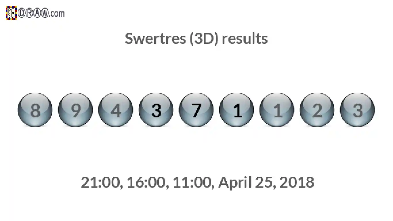 Rendered lottery balls representing 3D Lotto results on April 25, 2018