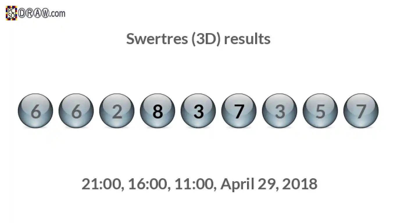 Rendered lottery balls representing 3D Lotto results on April 29, 2018