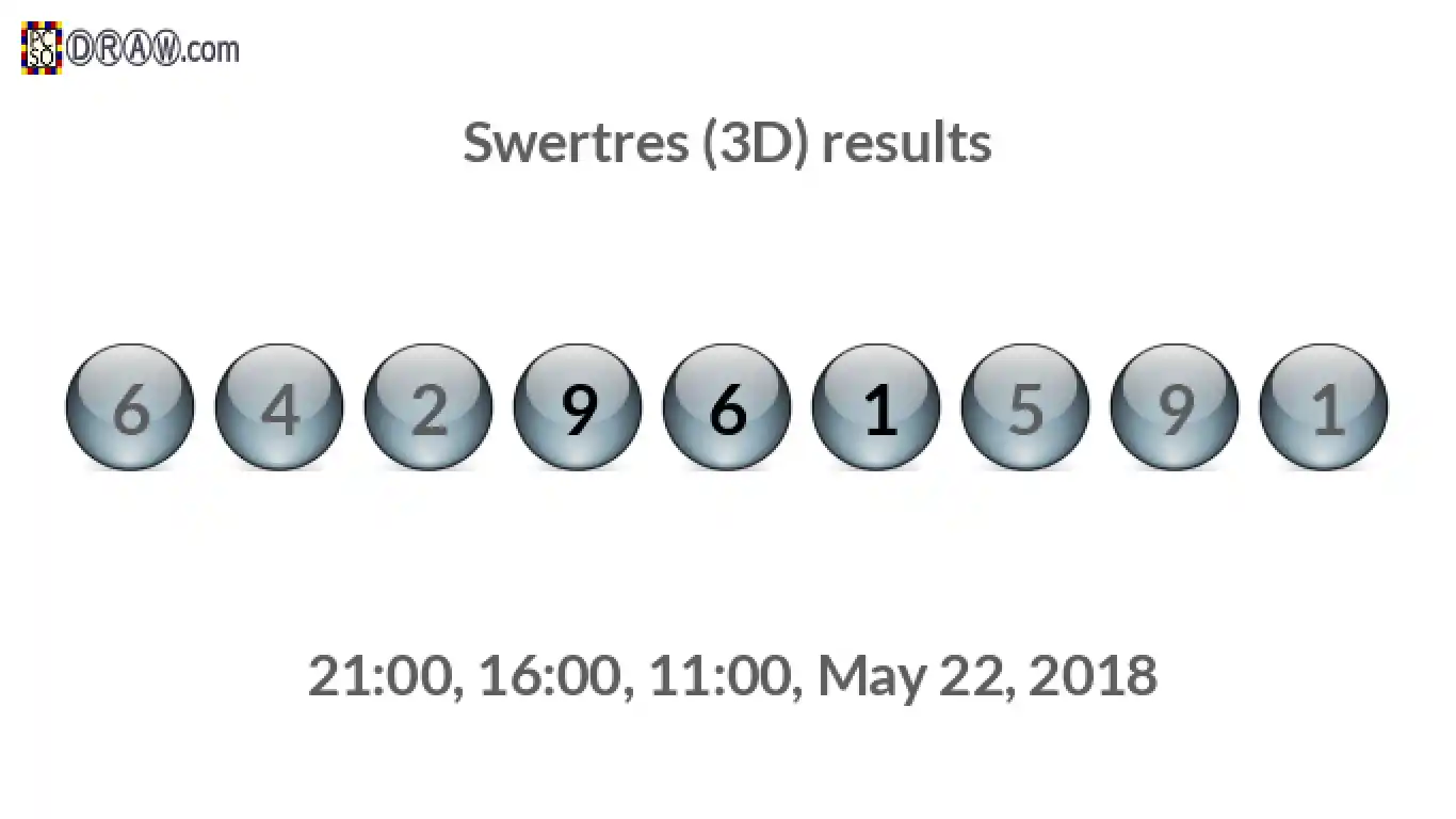 Rendered lottery balls representing 3D Lotto results on May 22, 2018
