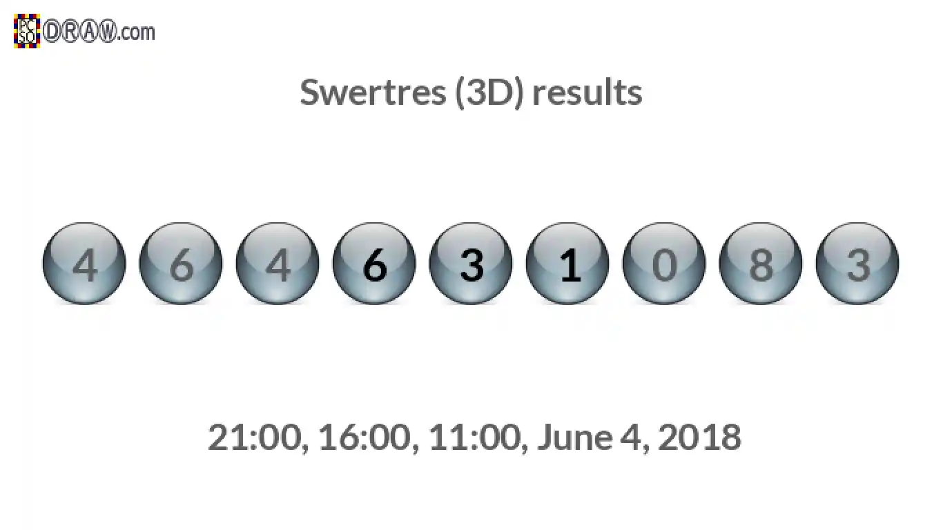 Rendered lottery balls representing 3D Lotto results on June 4, 2018