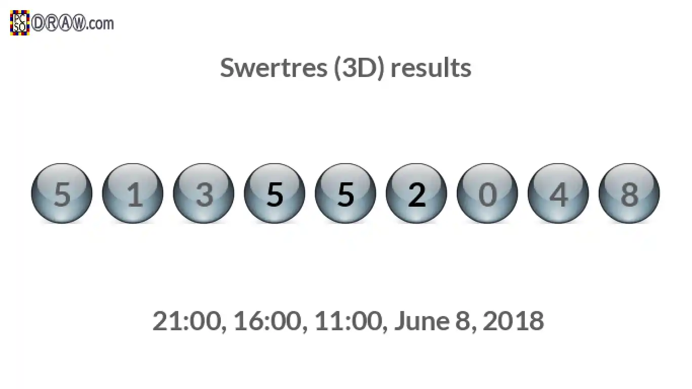 Rendered lottery balls representing 3D Lotto results on June 8, 2018