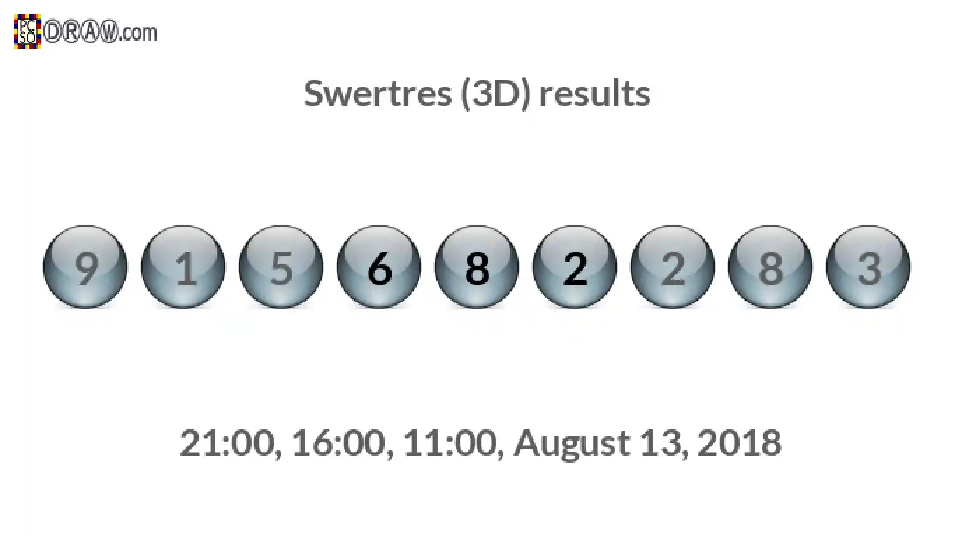 Rendered lottery balls representing 3D Lotto results on August 13, 2018