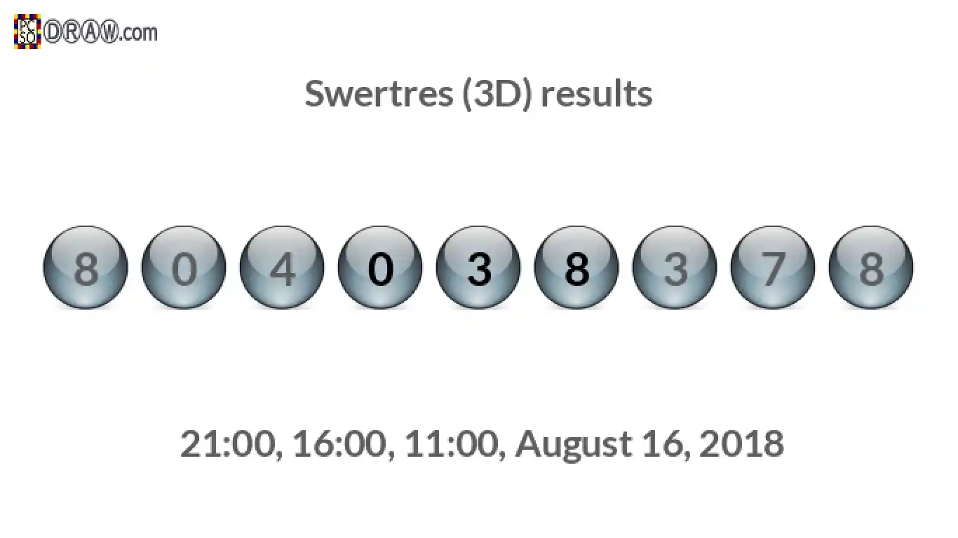 Rendered lottery balls representing 3D Lotto results on August 16, 2018