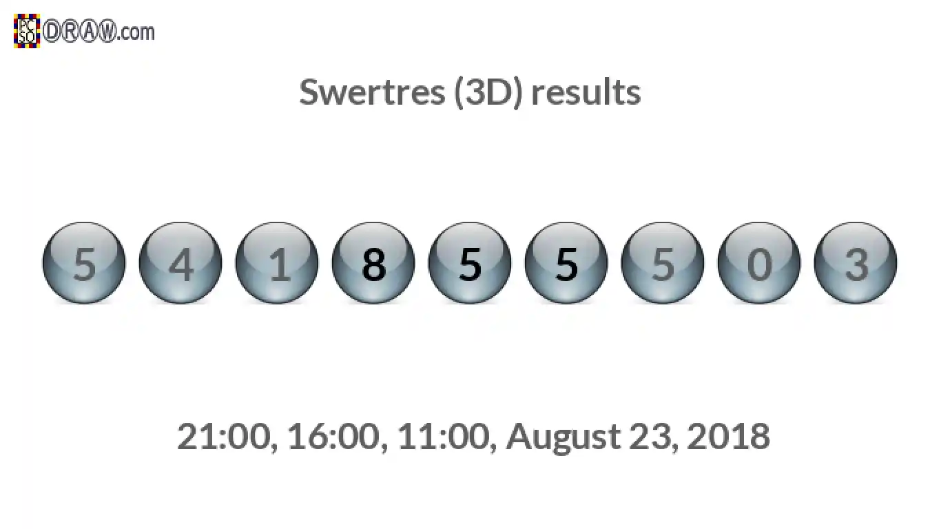 Rendered lottery balls representing 3D Lotto results on August 23, 2018