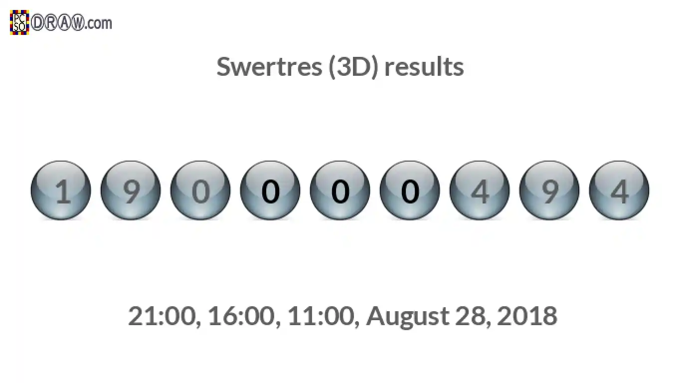 Rendered lottery balls representing 3D Lotto results on August 28, 2018