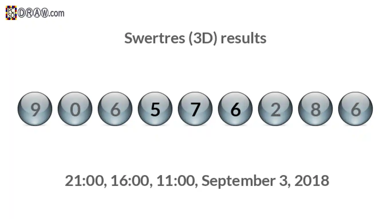 Rendered lottery balls representing 3D Lotto results on September 3, 2018