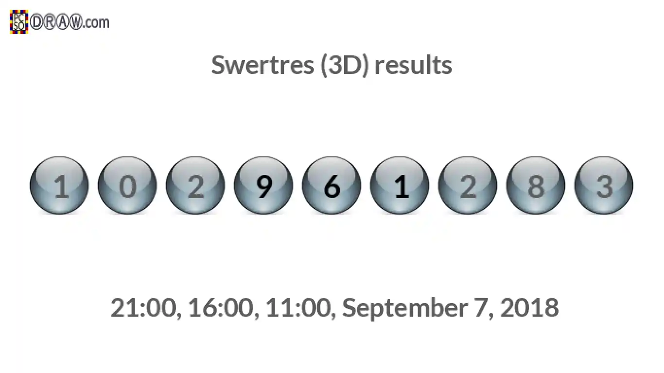 Rendered lottery balls representing 3D Lotto results on September 7, 2018