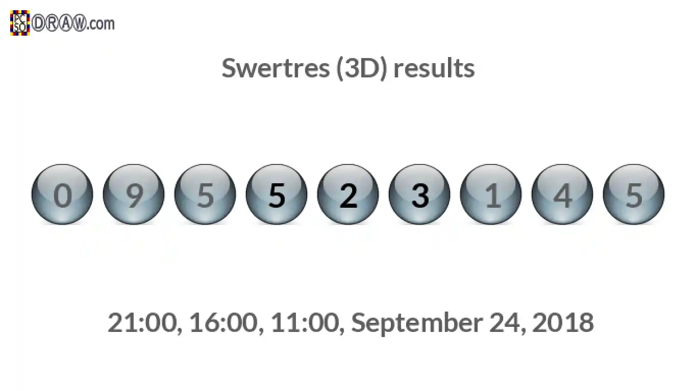 Rendered lottery balls representing 3D Lotto results on September 24, 2018