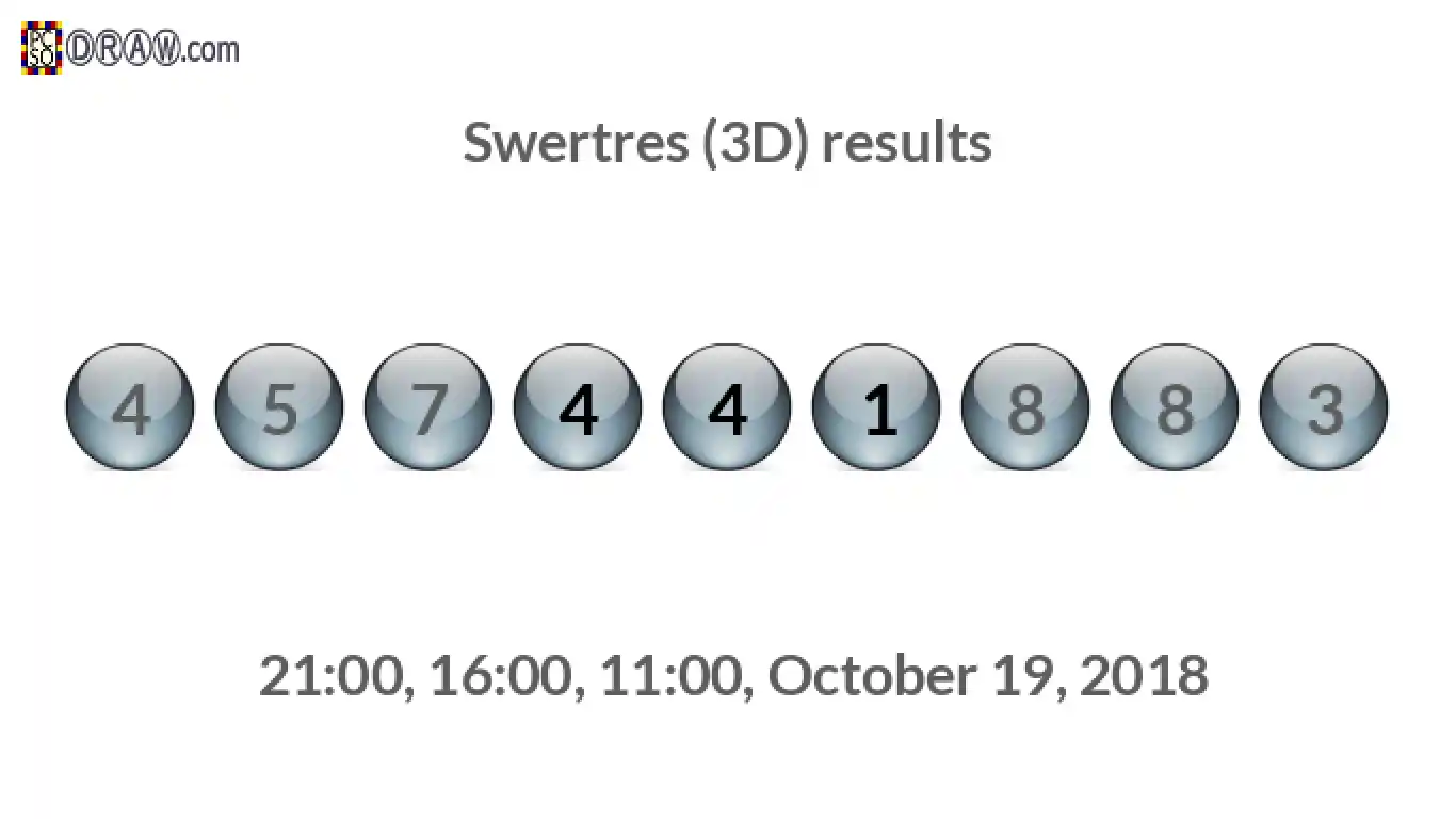 Rendered lottery balls representing 3D Lotto results on October 19, 2018