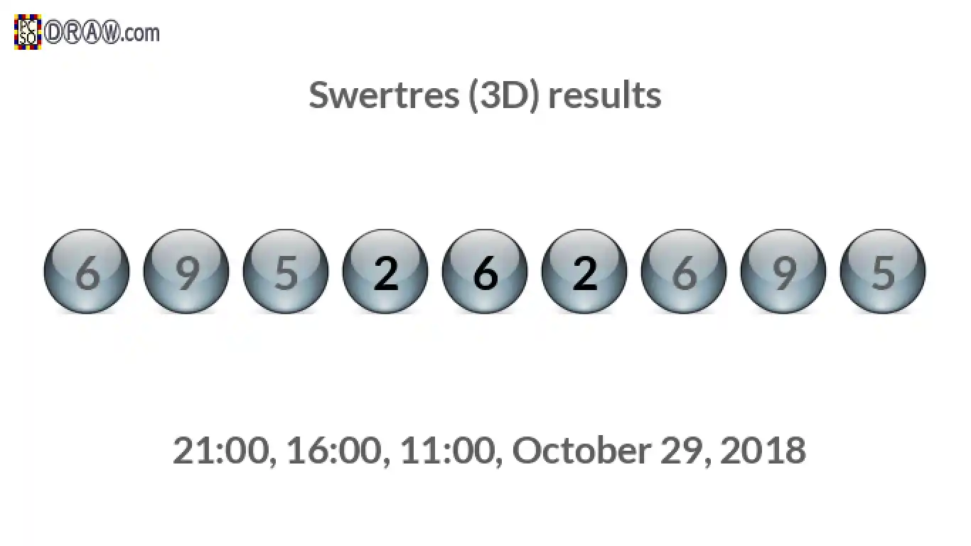 Rendered lottery balls representing 3D Lotto results on October 29, 2018