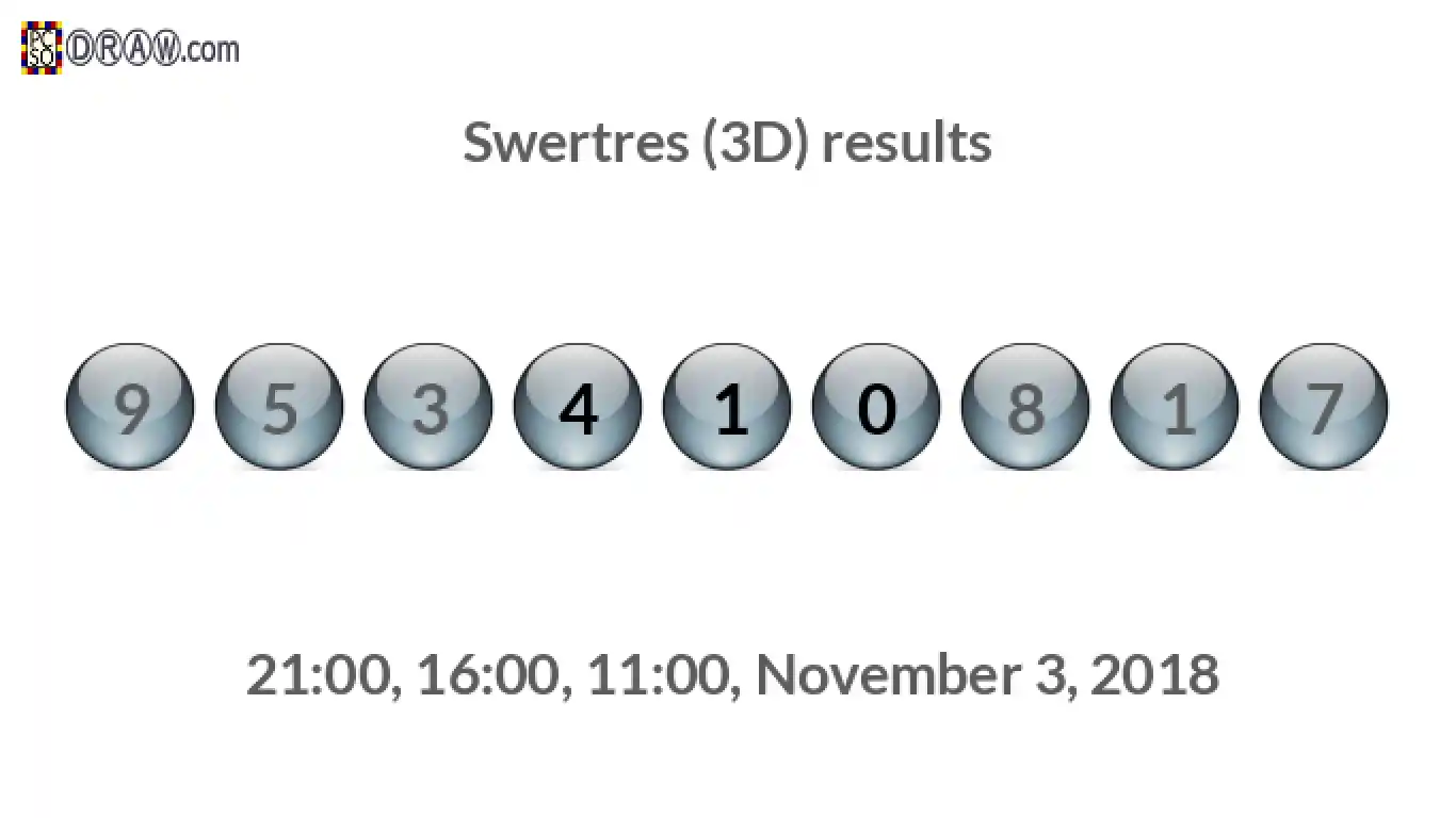Rendered lottery balls representing 3D Lotto results on November 3, 2018