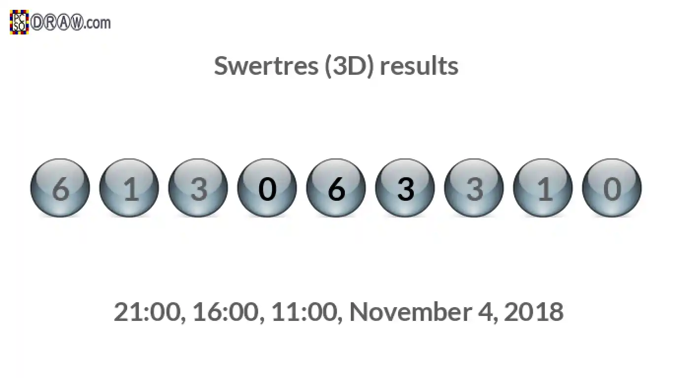 Rendered lottery balls representing 3D Lotto results on November 4, 2018