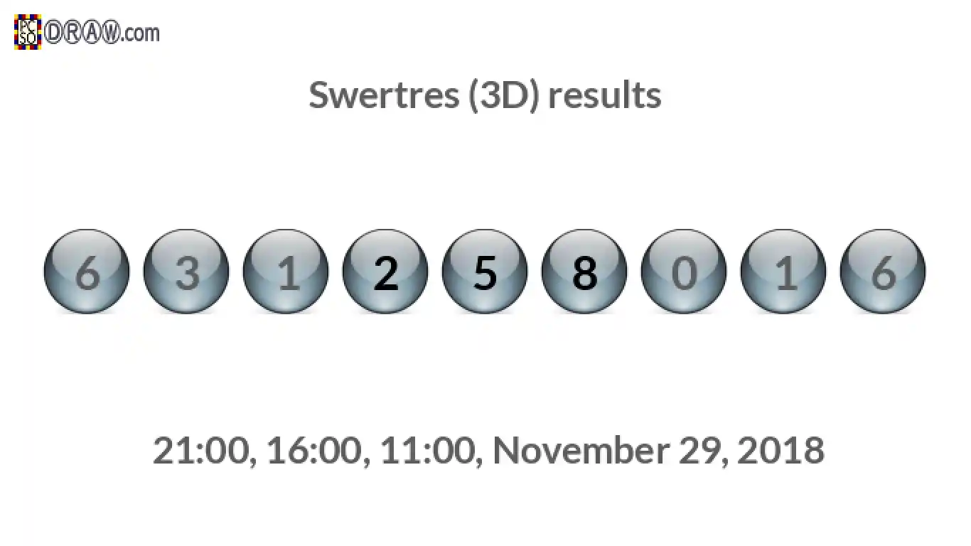 Rendered lottery balls representing 3D Lotto results on November 29, 2018