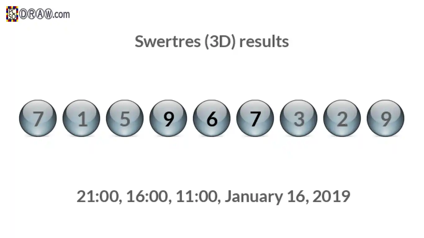 Rendered lottery balls representing 3D Lotto results on January 16, 2019