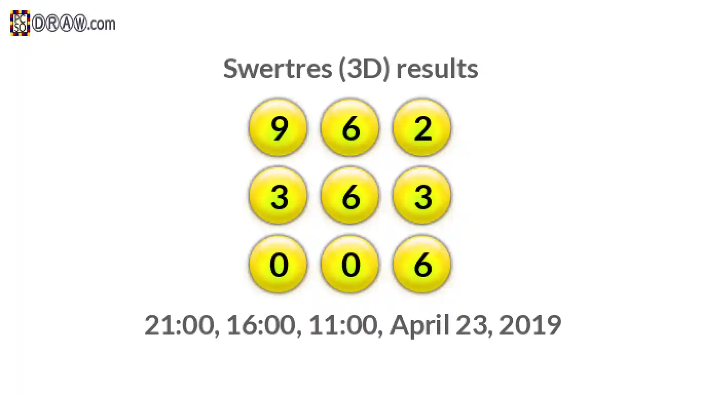 Rendered lottery balls representing 3D Lotto results on April 23, 2019