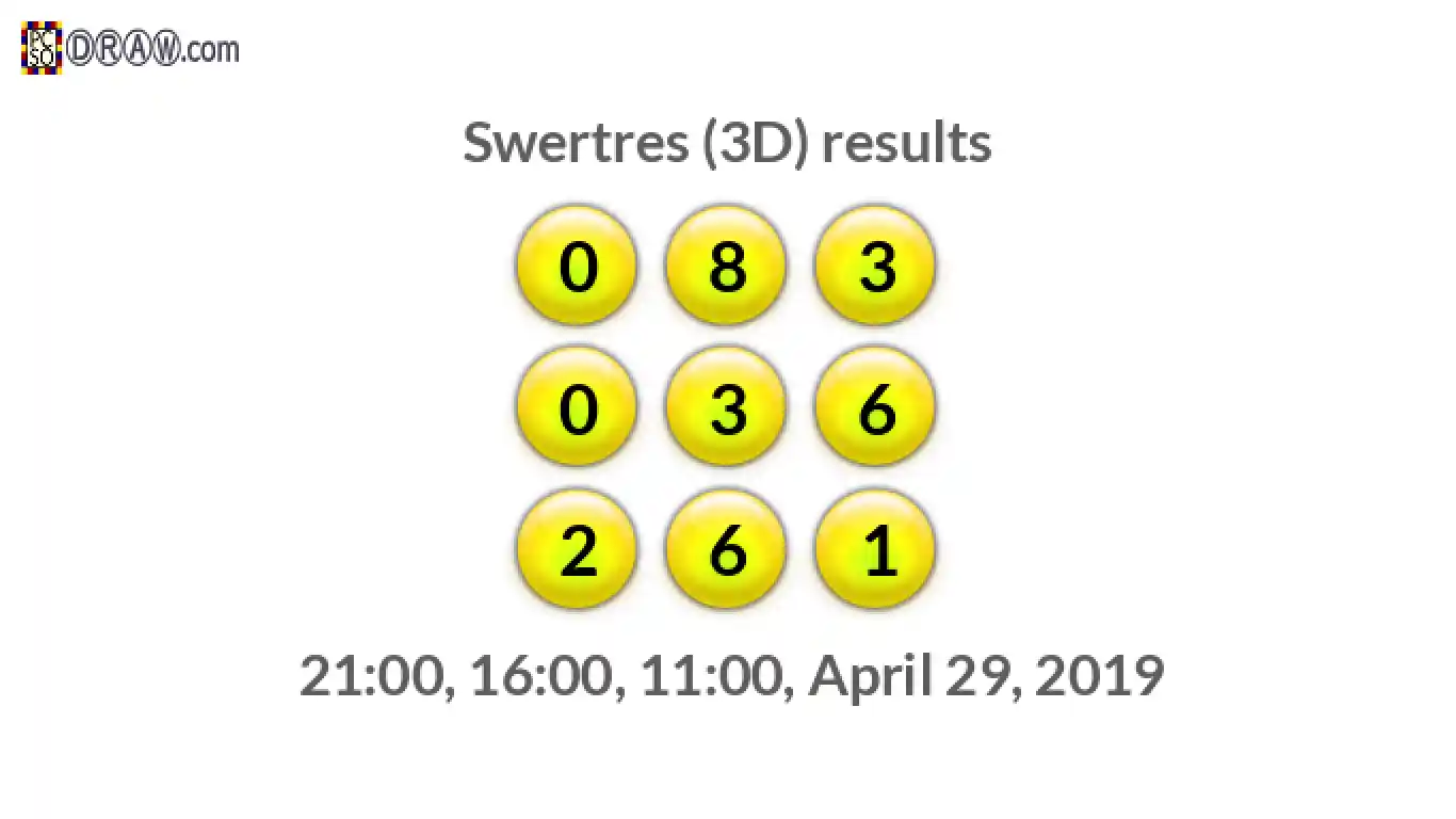 Rendered lottery balls representing 3D Lotto results on April 29, 2019