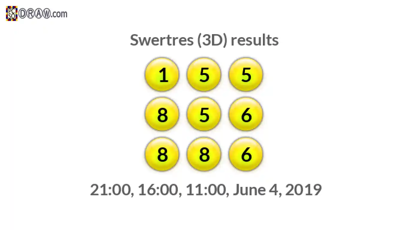 Rendered lottery balls representing 3D Lotto results on June 4, 2019