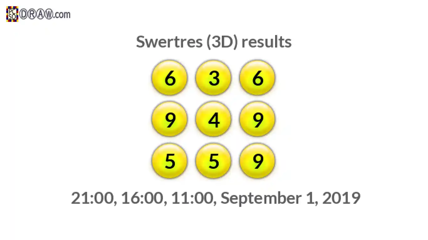 Rendered lottery balls representing 3D Lotto results on September 1, 2019