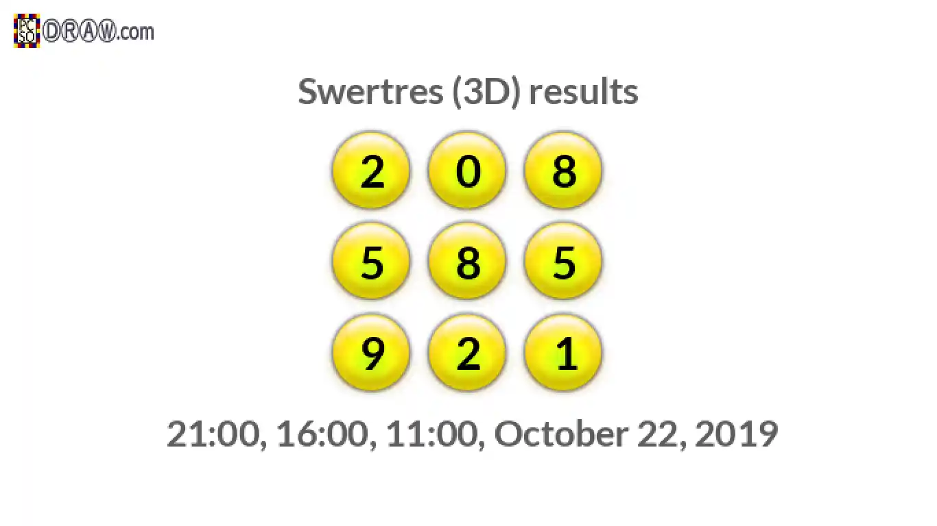 Rendered lottery balls representing 3D Lotto results on October 22, 2019